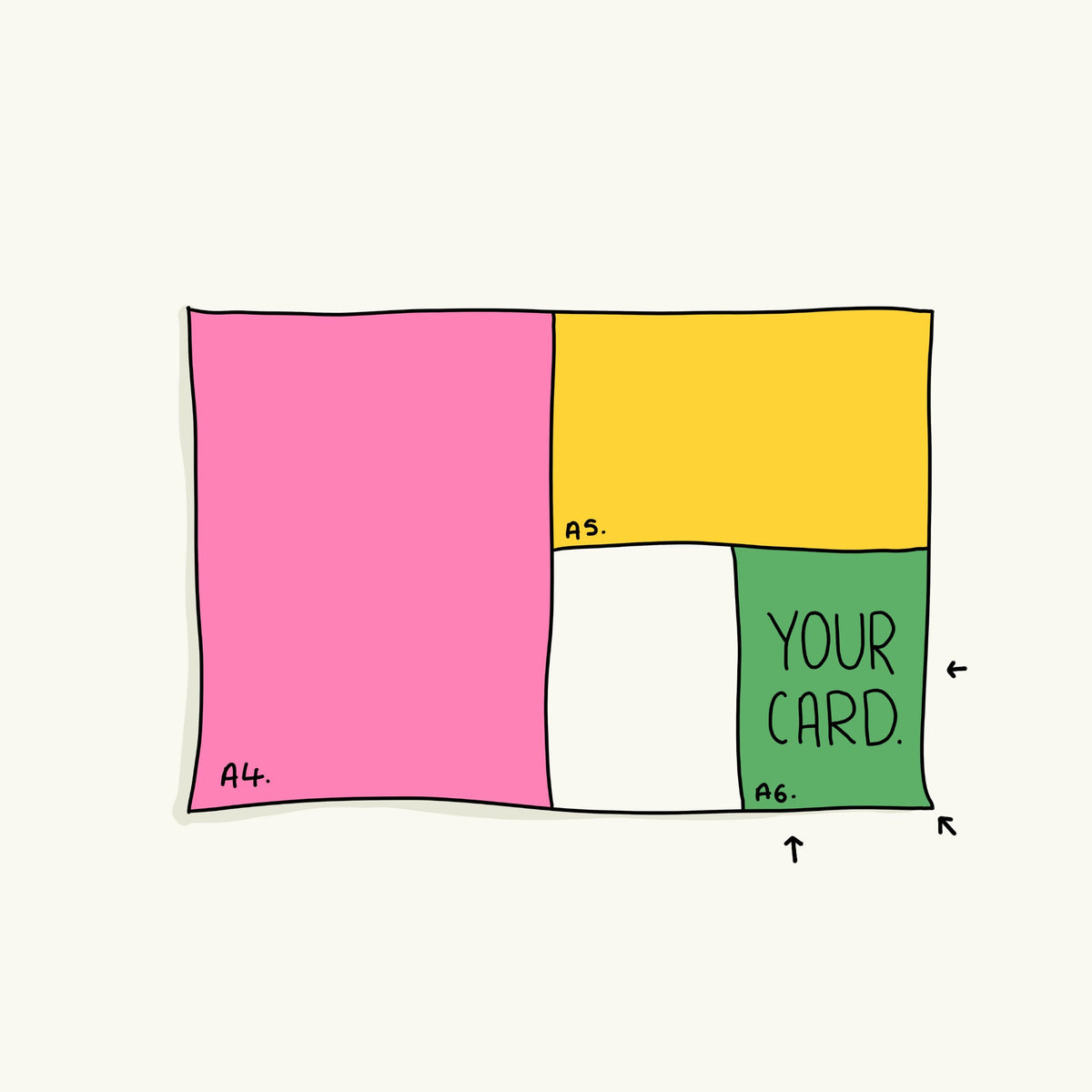 Size guide: an A6 card is a quarter of an A4 sheet and half of A5